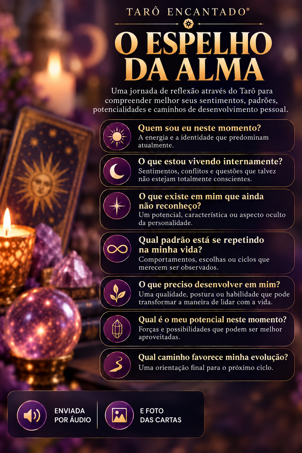 Informações da leitura O Espelho da Alma