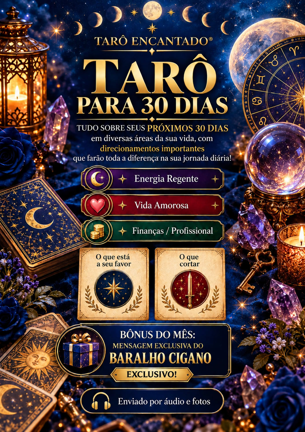 Informações da leitura Tarô para 30 Dias