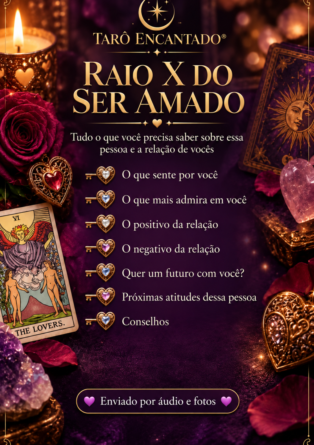 Informações da leitura Raio X do Ser Amado