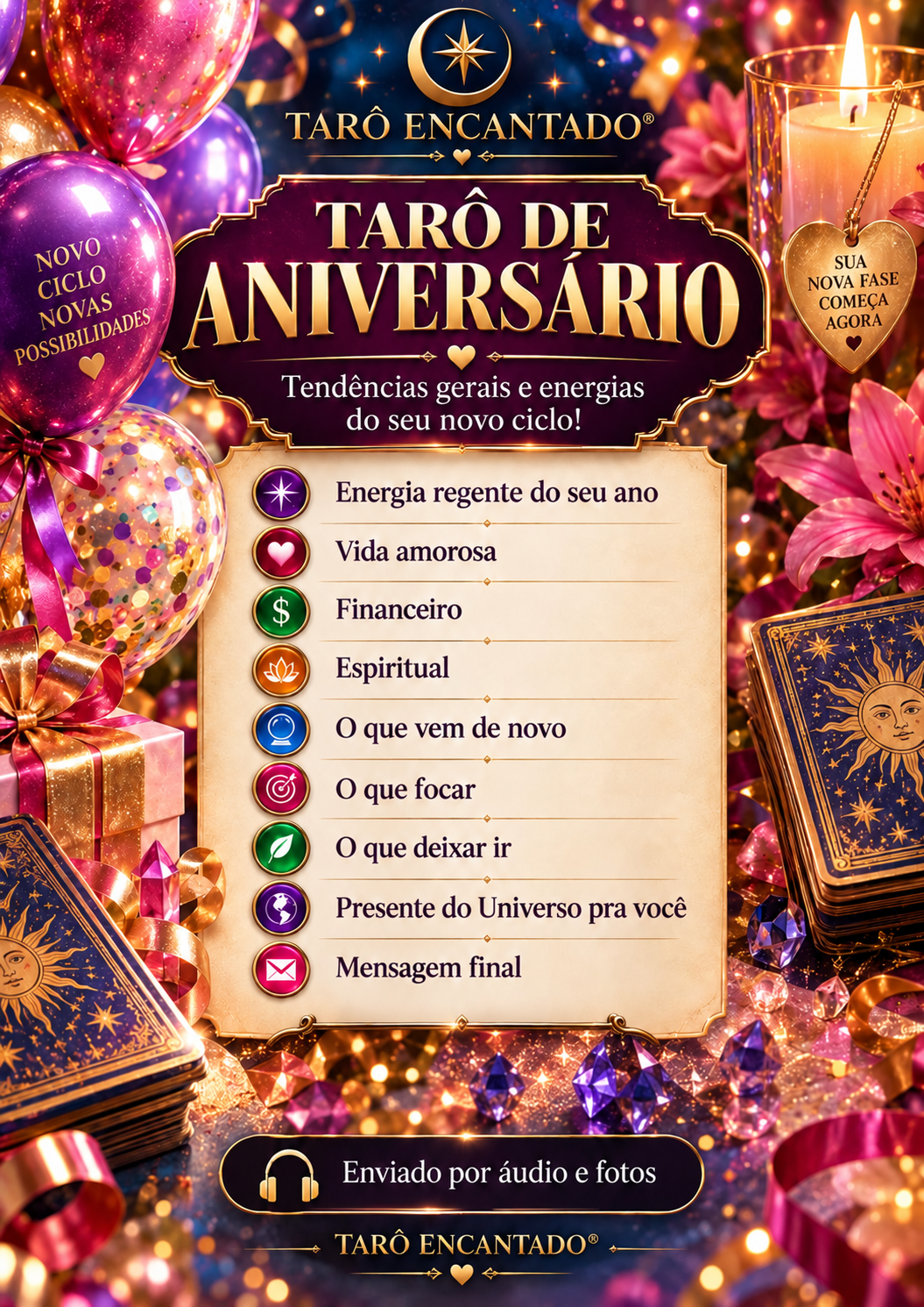 Informações da leitura Tarô de Aniversário
